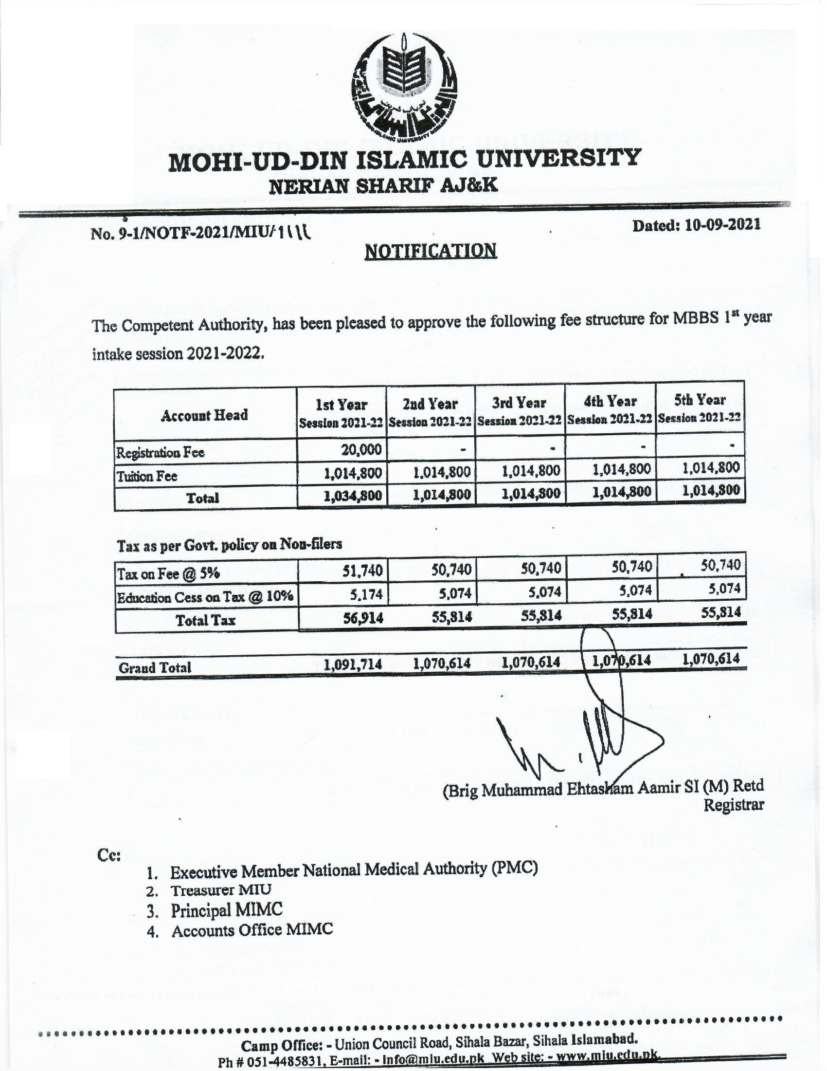 MBBS Session 2021-22